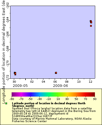 [The graph you specified. Please be patient.]
