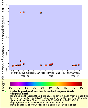 [The graph you specified. Please be patient.]