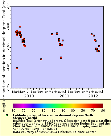 [The graph you specified. Please be patient.]