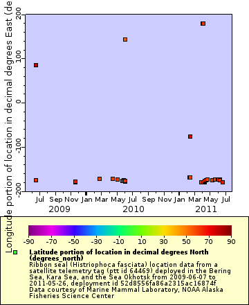 [The graph you specified. Please be patient.]