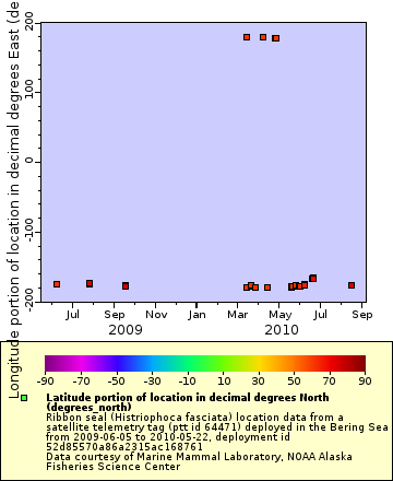 [The graph you specified. Please be patient.]
