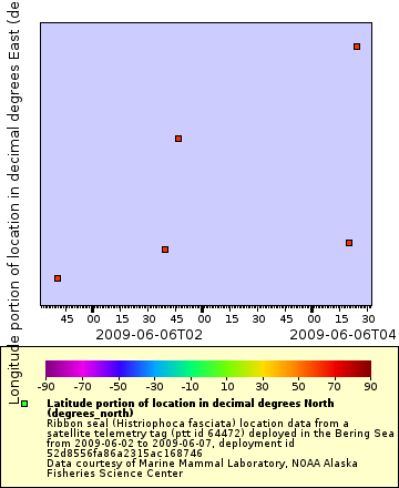 [The graph you specified. Please be patient.]