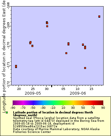 [The graph you specified. Please be patient.]
