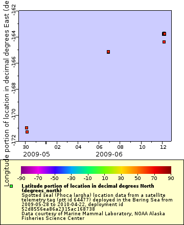[The graph you specified. Please be patient.]
