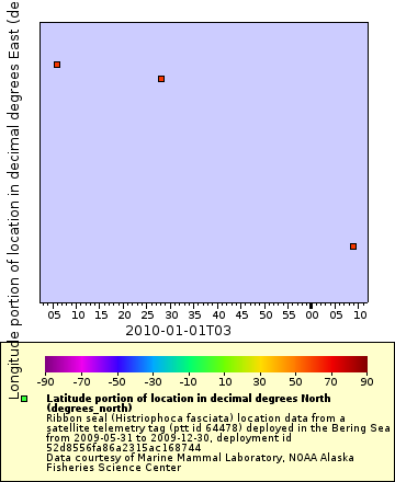 [The graph you specified. Please be patient.]