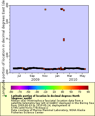 [The graph you specified. Please be patient.]