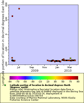 [The graph you specified. Please be patient.]