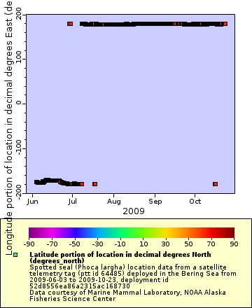 [The graph you specified. Please be patient.]