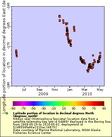 [The graph you specified. Please be patient.]