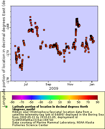[The graph you specified. Please be patient.]