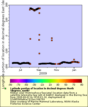 [The graph you specified. Please be patient.]
