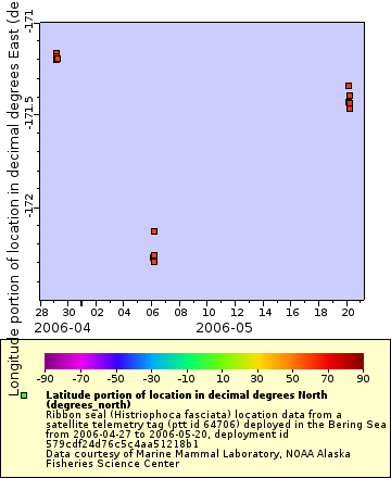 [The graph you specified. Please be patient.]