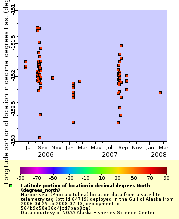 [The graph you specified. Please be patient.]