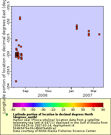 [The graph you specified. Please be patient.]