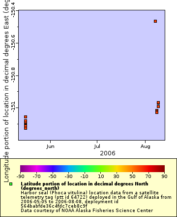 [The graph you specified. Please be patient.]