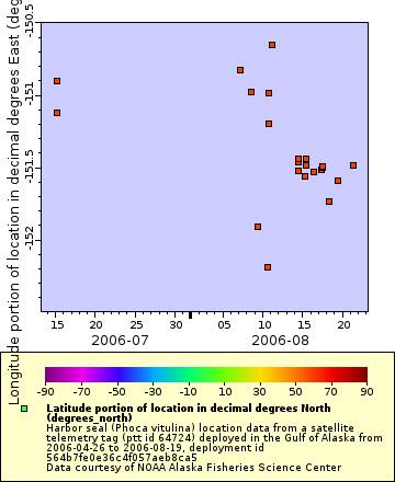 [The graph you specified. Please be patient.]