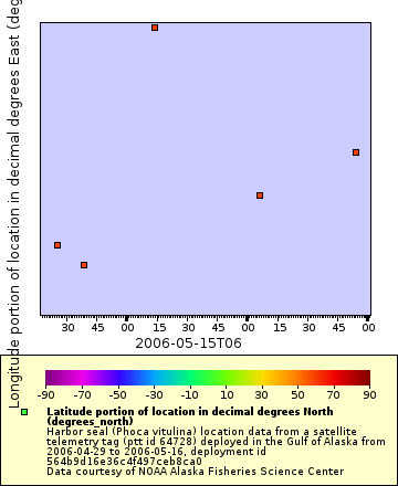 [The graph you specified. Please be patient.]