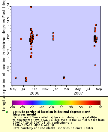 [The graph you specified. Please be patient.]