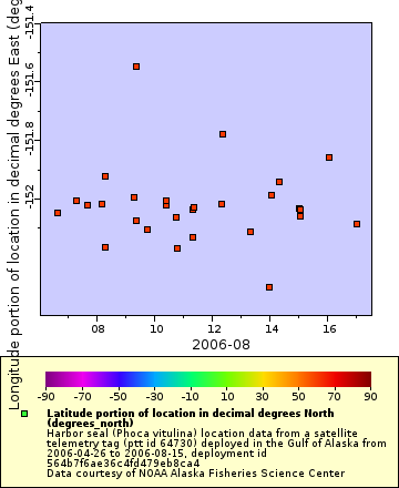 [The graph you specified. Please be patient.]