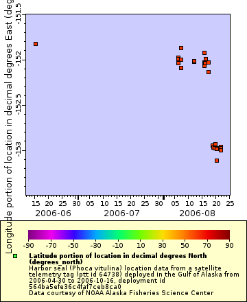 [The graph you specified. Please be patient.]