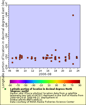 [The graph you specified. Please be patient.]