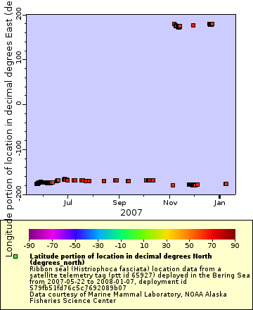 [The graph you specified. Please be patient.]