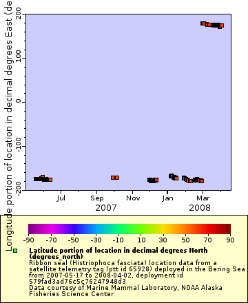 [The graph you specified. Please be patient.]