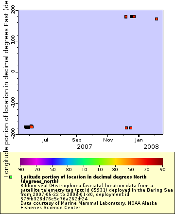 [The graph you specified. Please be patient.]