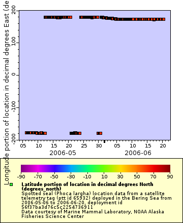 [The graph you specified. Please be patient.]
