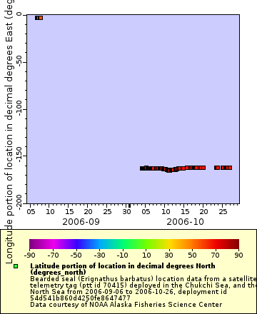 [The graph you specified. Please be patient.]