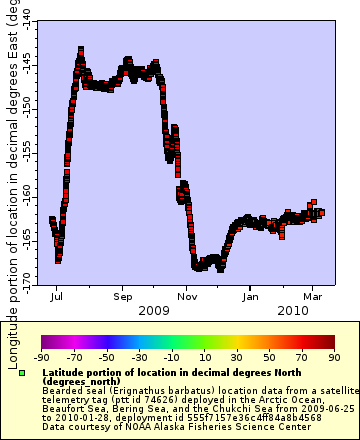 [The graph you specified. Please be patient.]