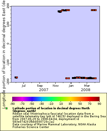 [The graph you specified. Please be patient.]