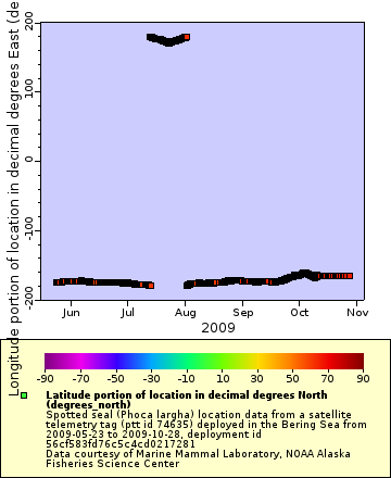 [The graph you specified. Please be patient.]