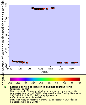 [The graph you specified. Please be patient.]