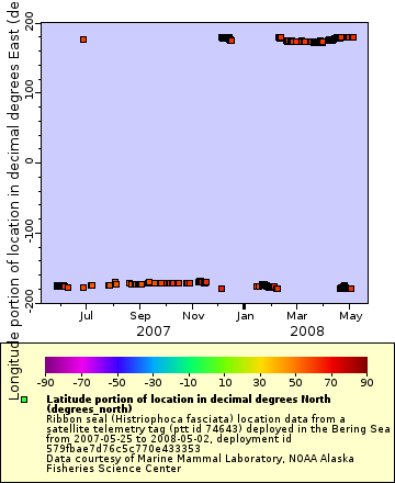 [The graph you specified. Please be patient.]