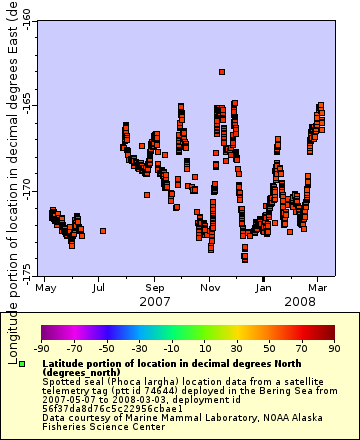 [The graph you specified. Please be patient.]