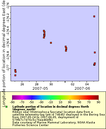 [The graph you specified. Please be patient.]