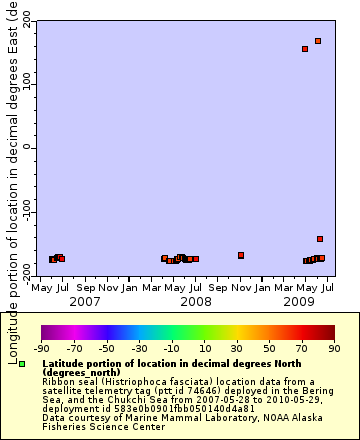 [The graph you specified. Please be patient.]
