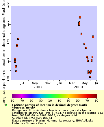 [The graph you specified. Please be patient.]