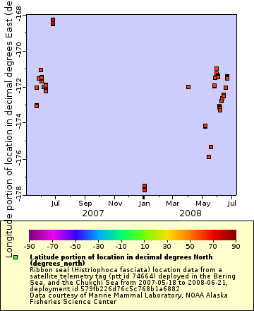 [The graph you specified. Please be patient.]