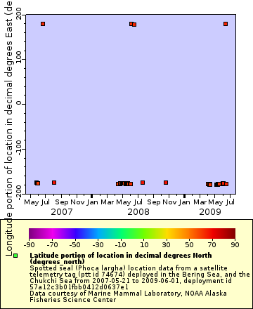 [The graph you specified. Please be patient.]