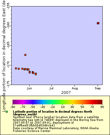 [The graph you specified. Please be patient.]