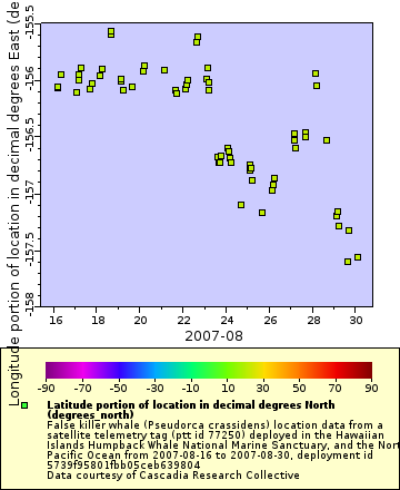 [The graph you specified. Please be patient.]