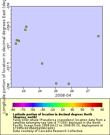 [The graph you specified. Please be patient.]