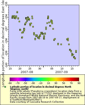 [The graph you specified. Please be patient.]
