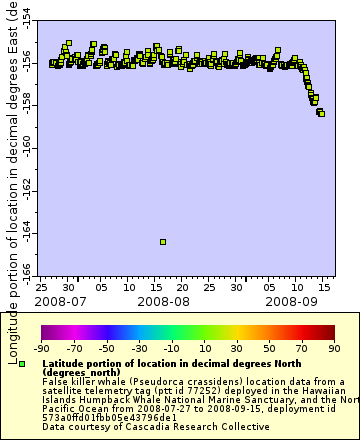 [The graph you specified. Please be patient.]