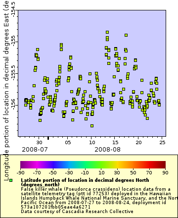 [The graph you specified. Please be patient.]