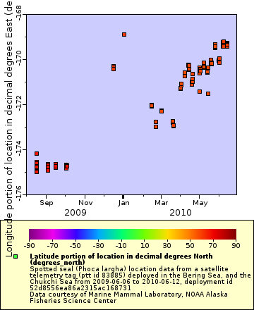 [The graph you specified. Please be patient.]
