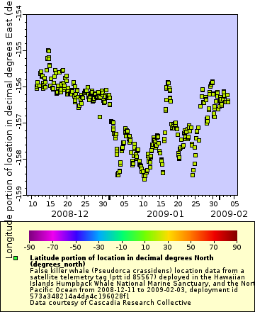 [The graph you specified. Please be patient.]