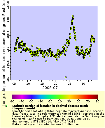 [The graph you specified. Please be patient.]